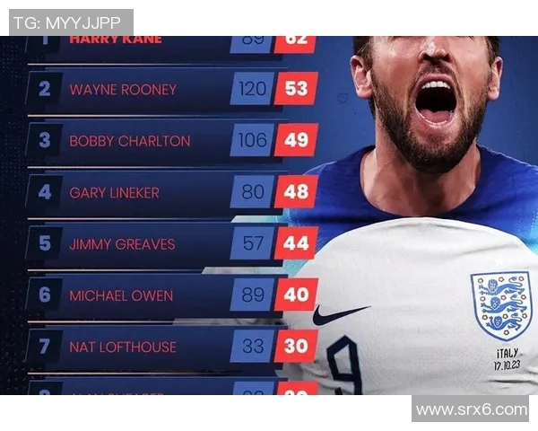 奥运男足决赛中的足球明星们如何书写传奇与荣耀的篇章